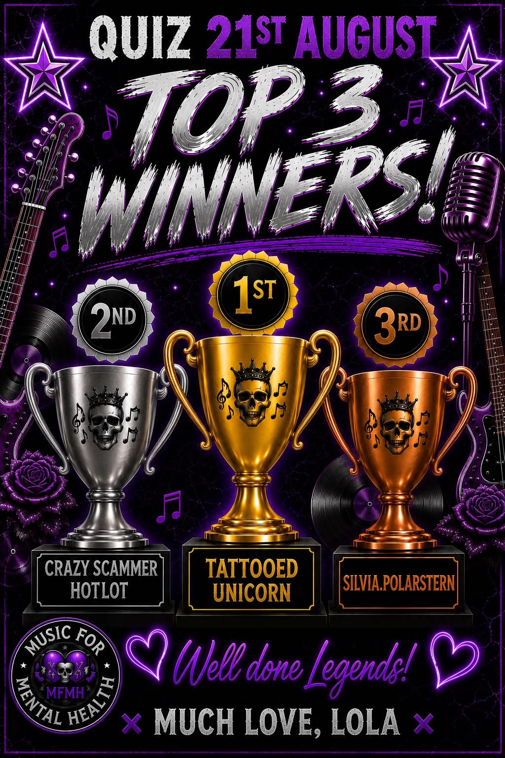 Trophy
